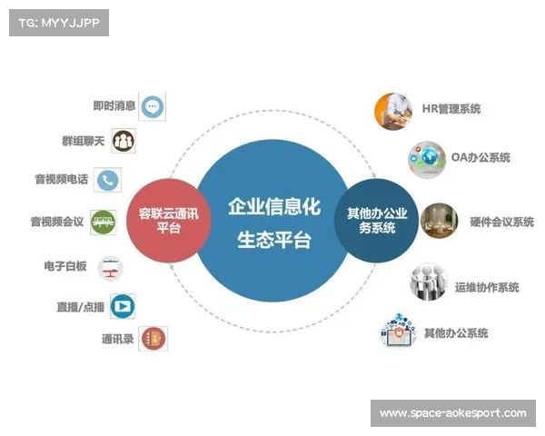 数字化平台正由工具属性迈向中台赋能 推动体育智能化管理实现资源动态配置