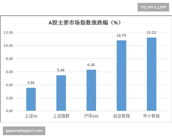 回顾联赛风格演化路径：从双外援四节六人次到现今体系的历史节点